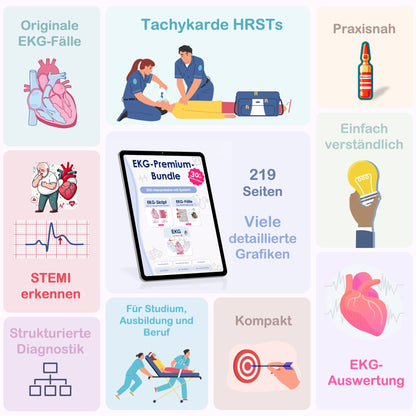 EKG-Premium-Bundle (33% off)