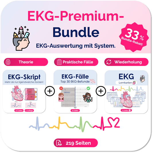 EKG-Premium-Bundle (33% off)