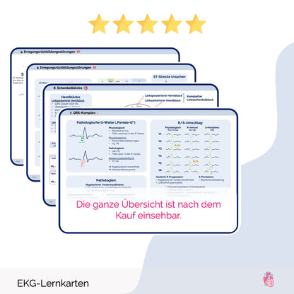 EKG-Lernkarten