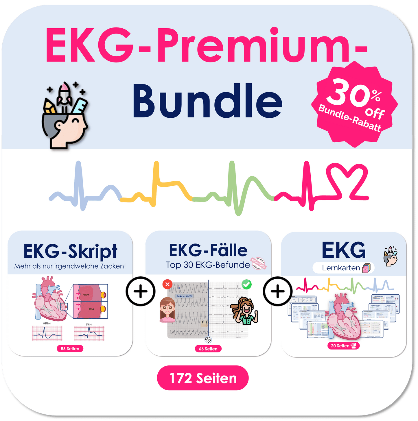 EKG-Premium-Paket (30% off)