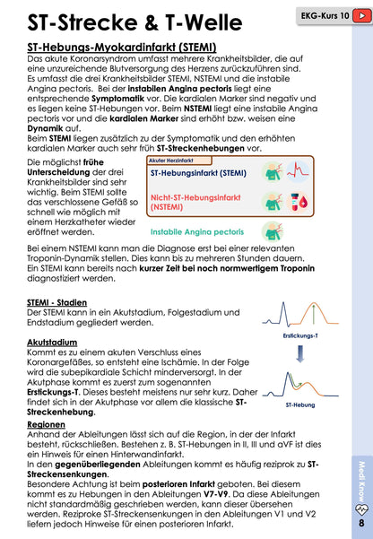 EKG-Skript