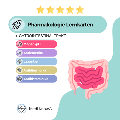 Gatrointestinaltrakt – Pharma-Lernkarten - Medi Know