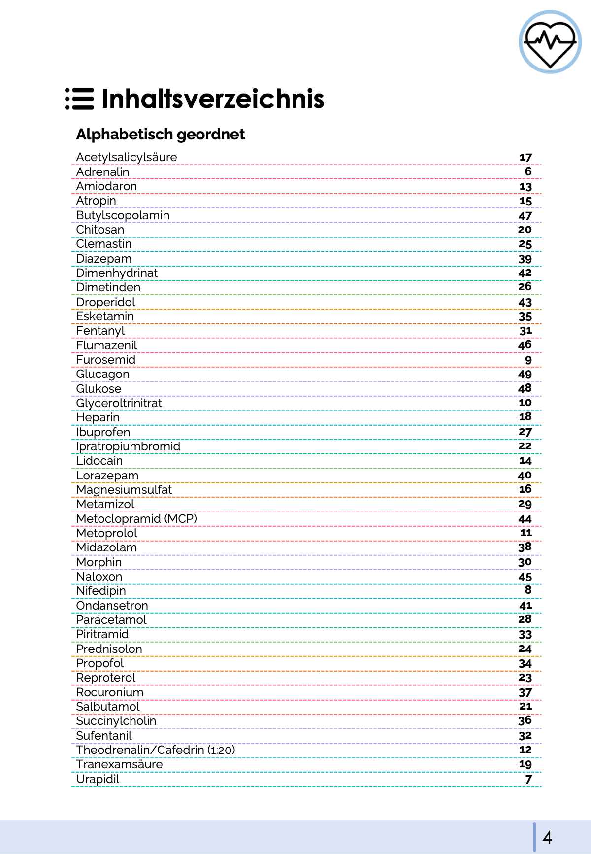 Notfallmedikamente - Digitale Lernkarten - Medi Know