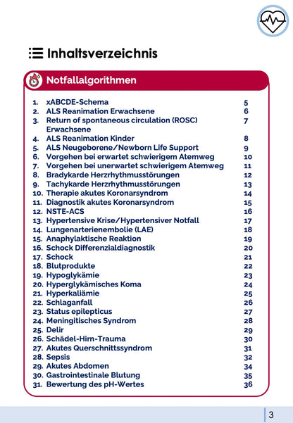 Klinische Notfallalgorithmen