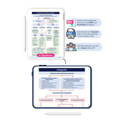 Klinische Notfallalgorithmen