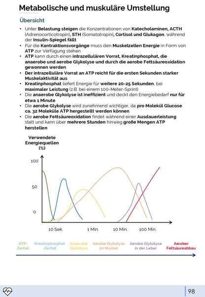 Physiologie-Skript Teil 1