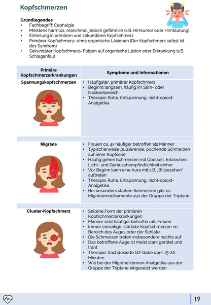 Neurologie für den Rettungsdienst