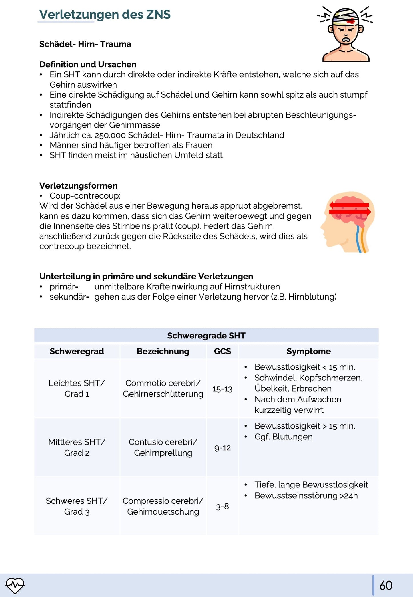 Neurologie für den Rettungsdienst