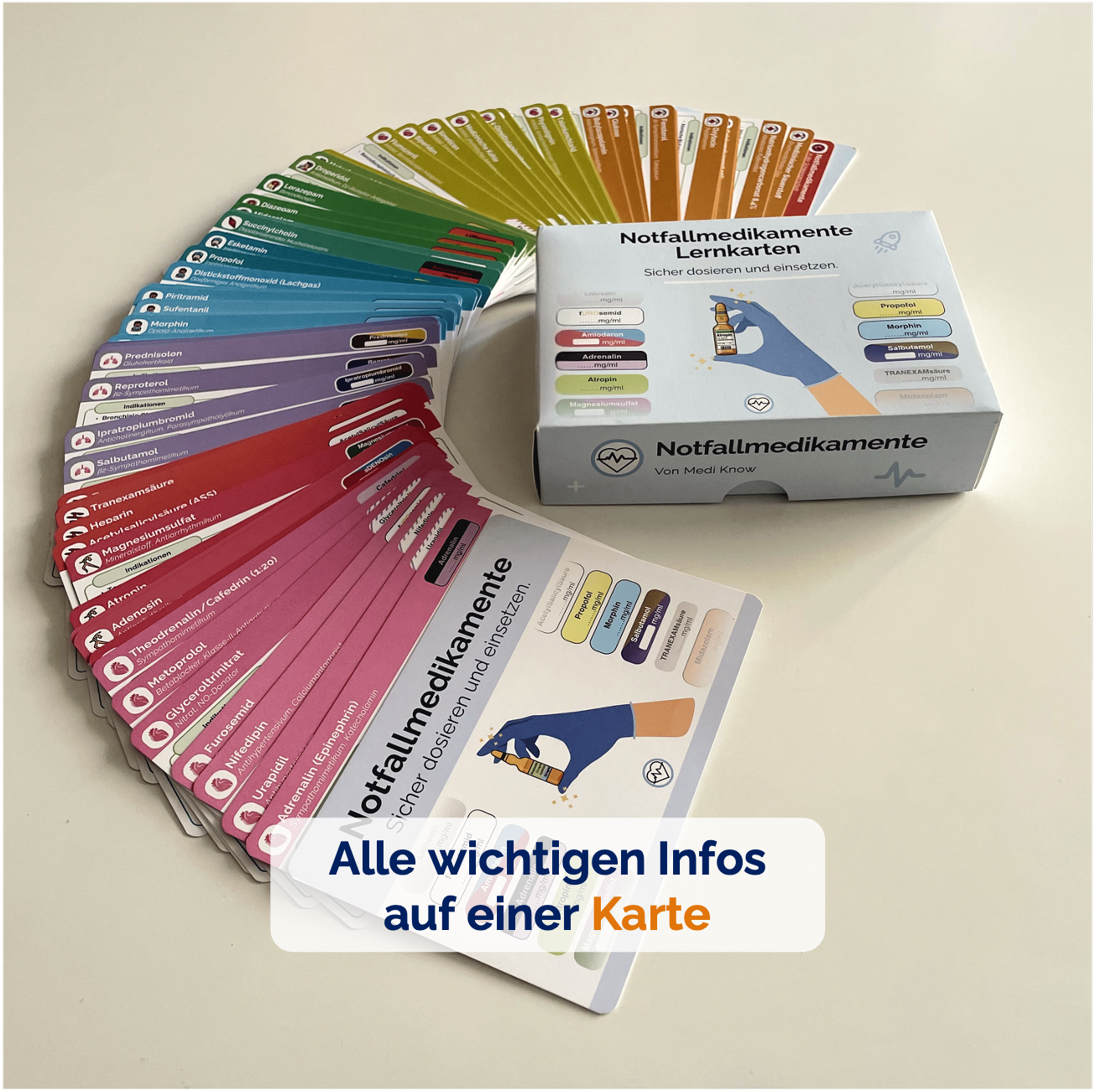 Notfallmedikamente – Lernkarten (ausgedruckt + Versand)