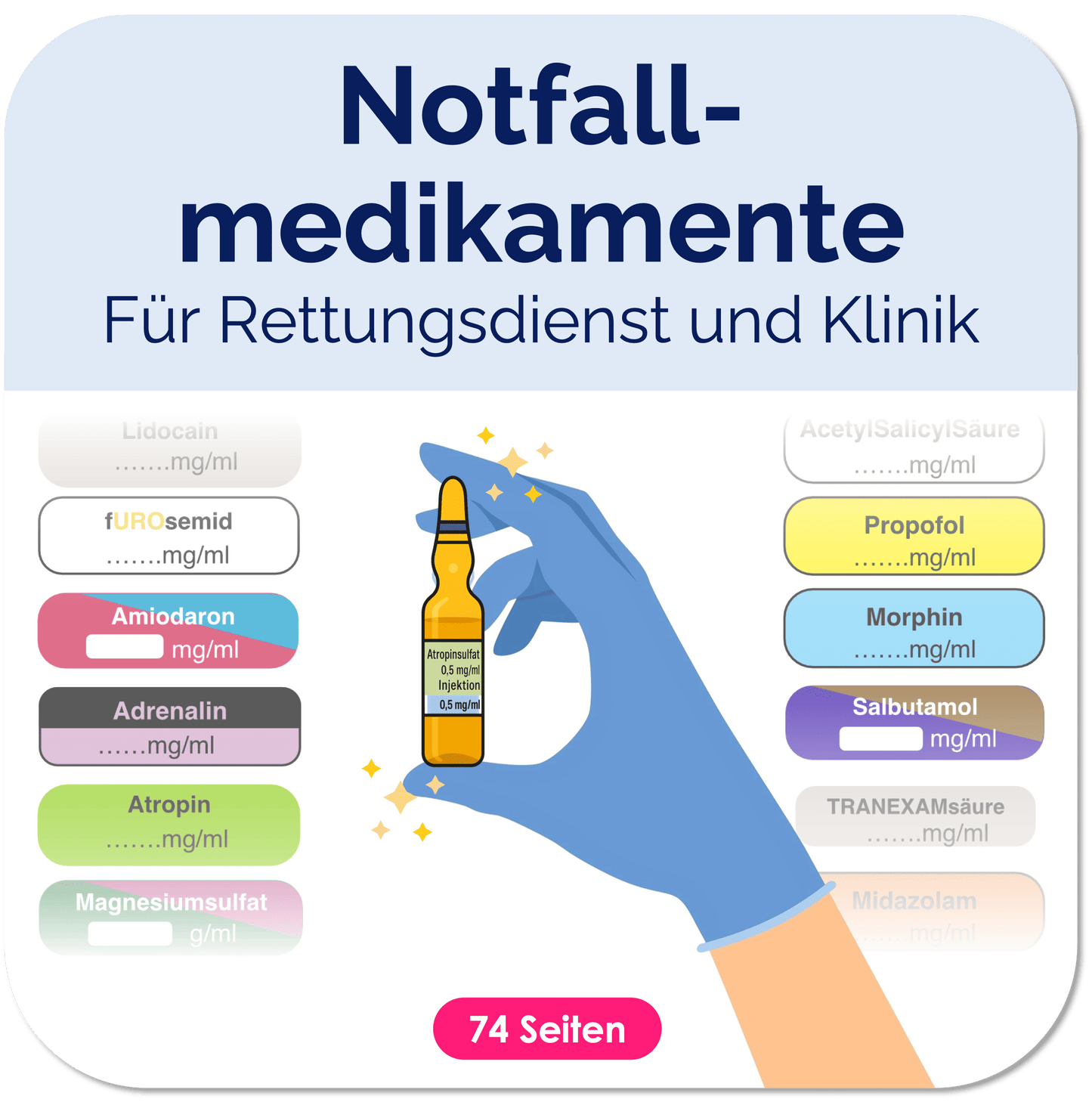 Notfallmedikamente - Digitale Lernkarten
