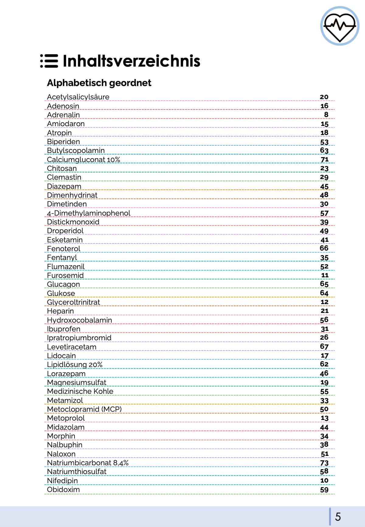 Notfallmedikamente - Digitale Lernkarten