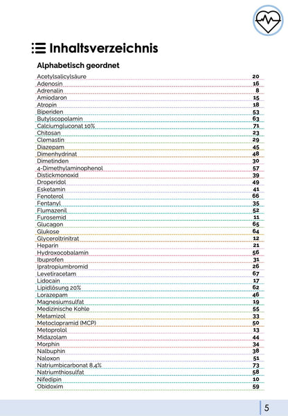 Notfallmedikamente - Digitale Lernkarten