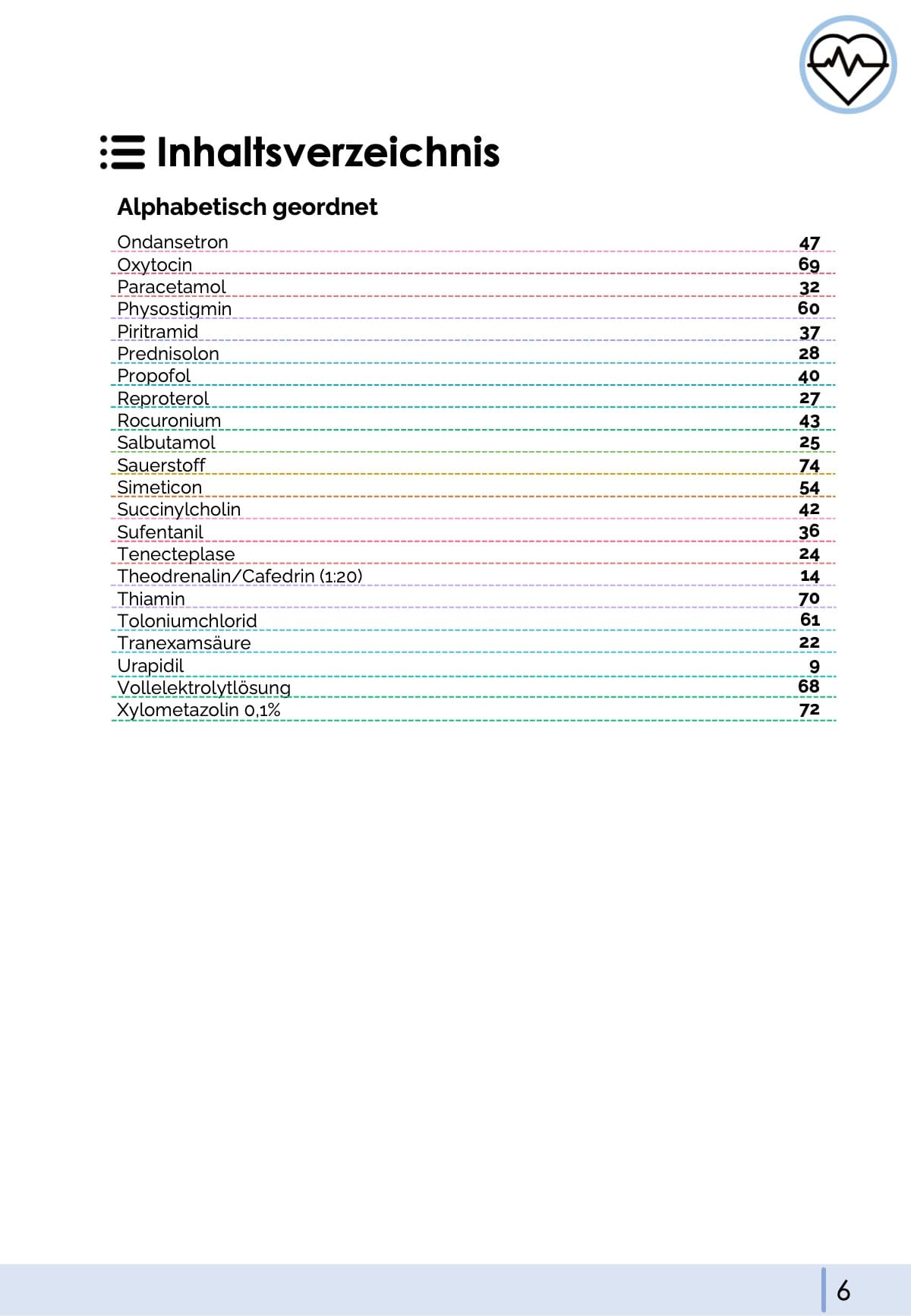 Notfallmedikamente - Digitale Lernkarten