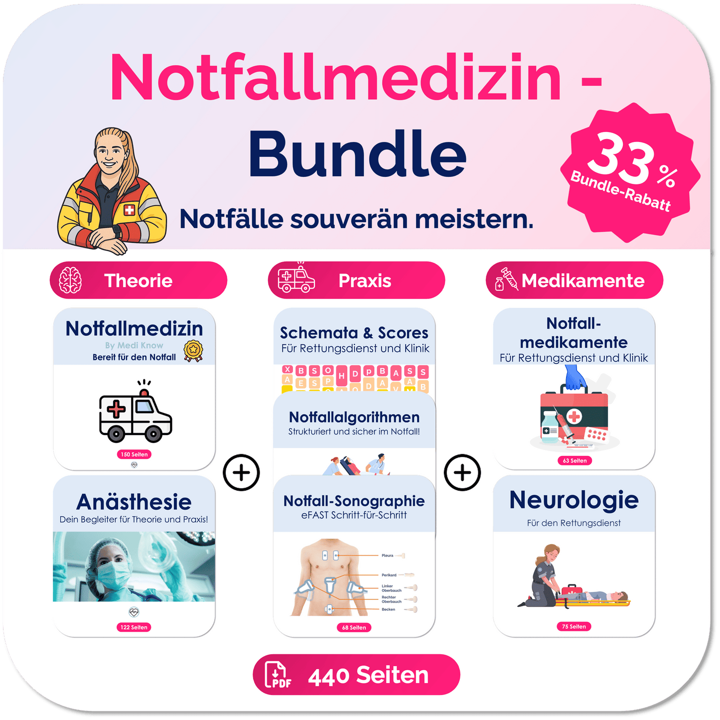 Notfallmedizin-Bundle