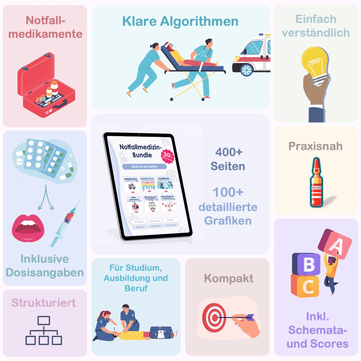 Notfallmedizin-Bundle