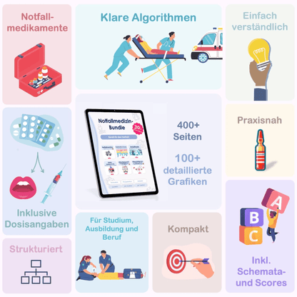 Notfallmedizin-Bundle