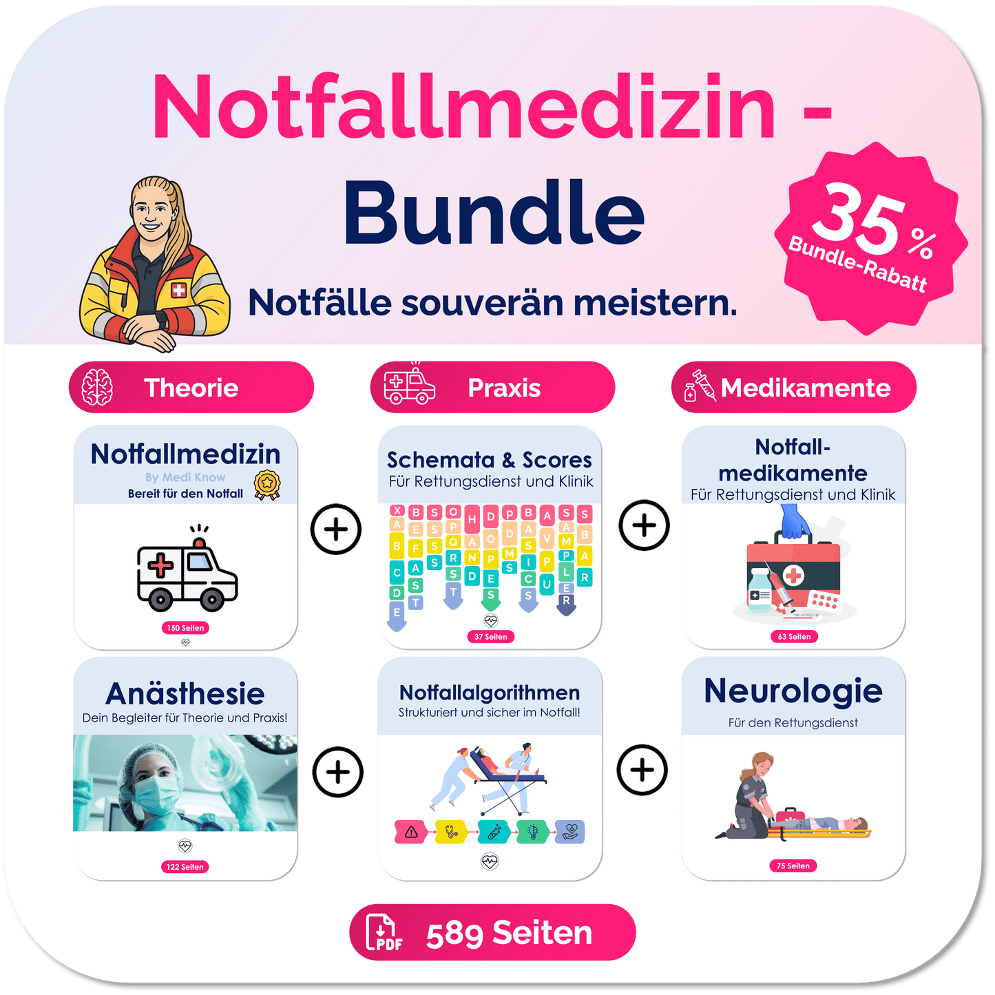 Notfallmedizin-Bundle