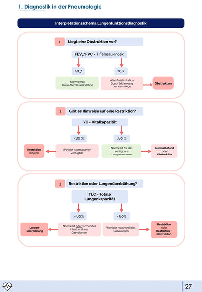 Pneumologie-Skript