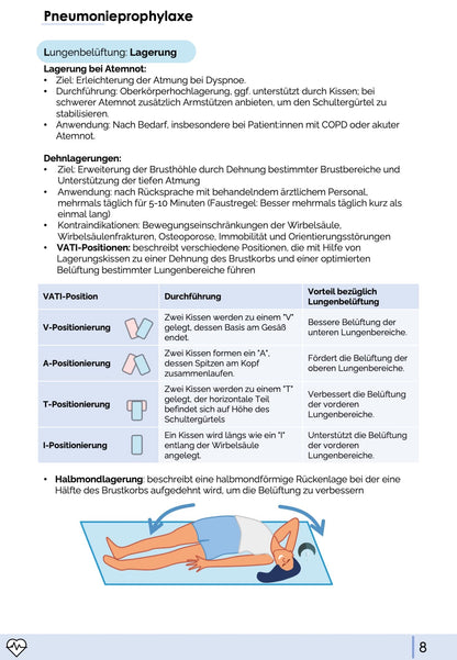 Pflegeprophylaxen