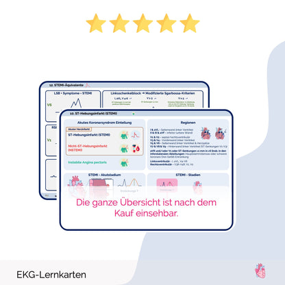 EKG-Lernkarten