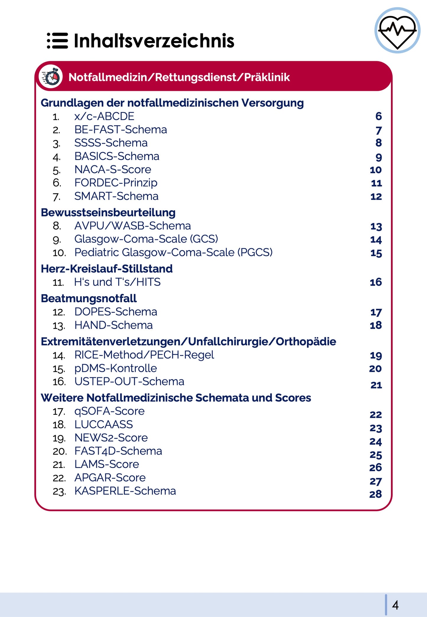 Schemata & Scores - Rettungsdienst & Notaufnahme