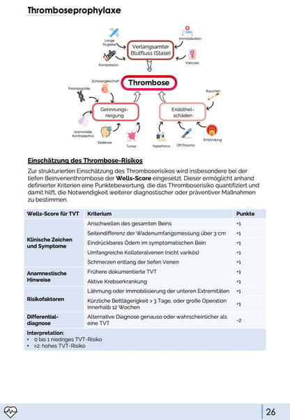 Pflegeprophylaxen