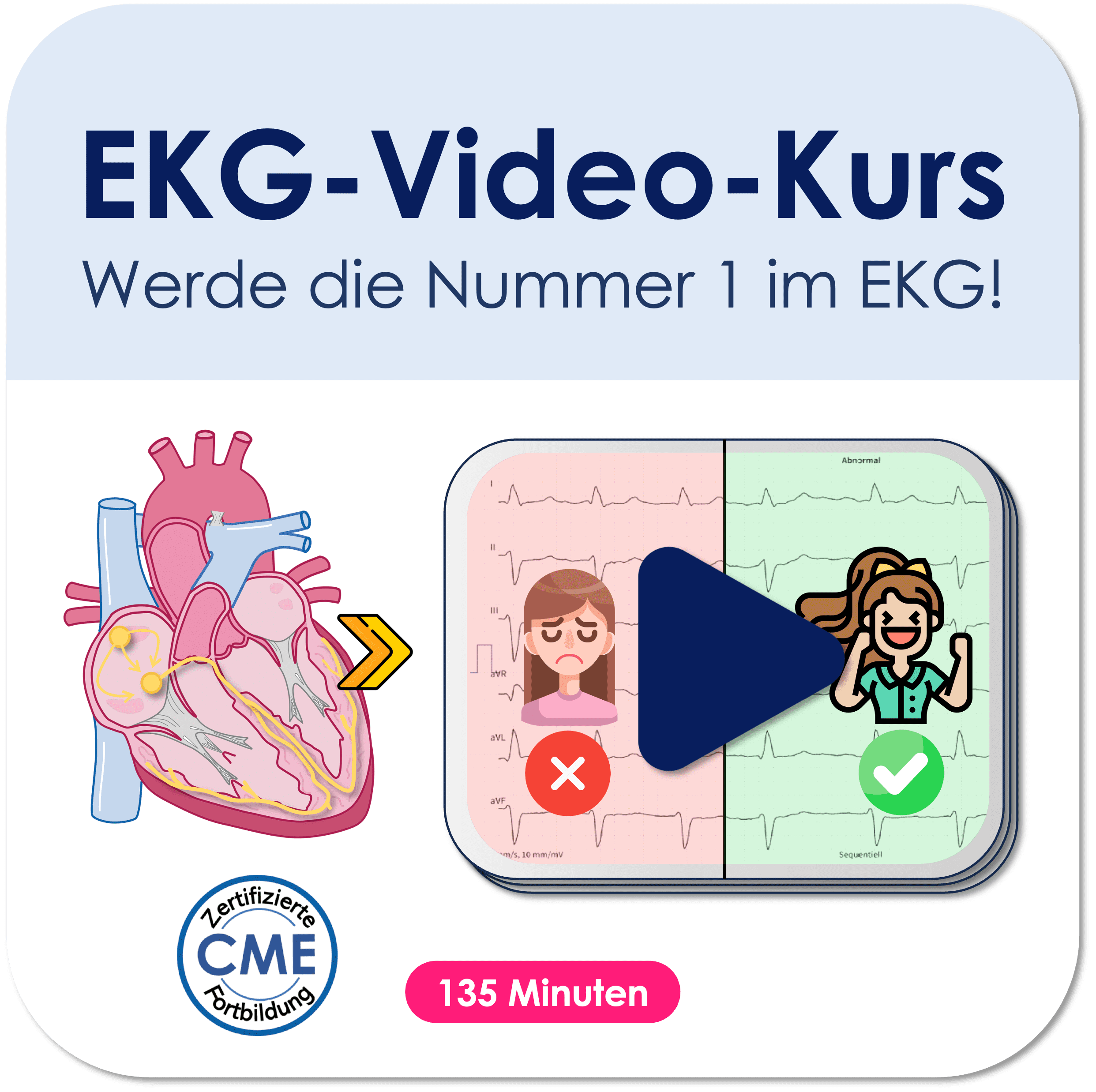 EKGVideoKurs (CMEzertifiziert) Medi Know