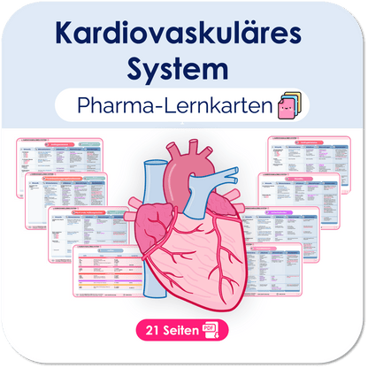 Kardiovaskuläres System – Pharma-Lernkarten Übersichten Medi Know 