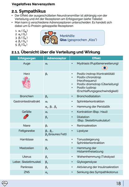 Pharmakologie-Skript Teil 1 Skript Medi Know 