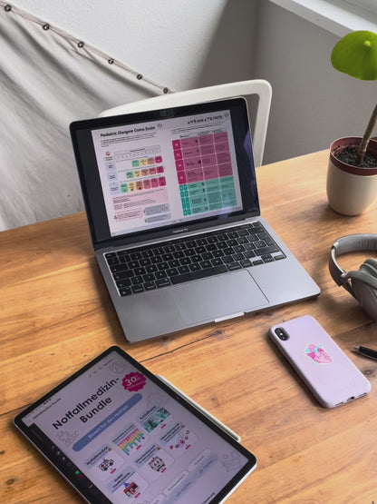 Notfallmedizin-Bundle