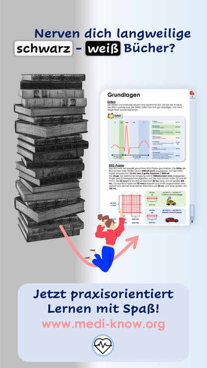 EKG lernen